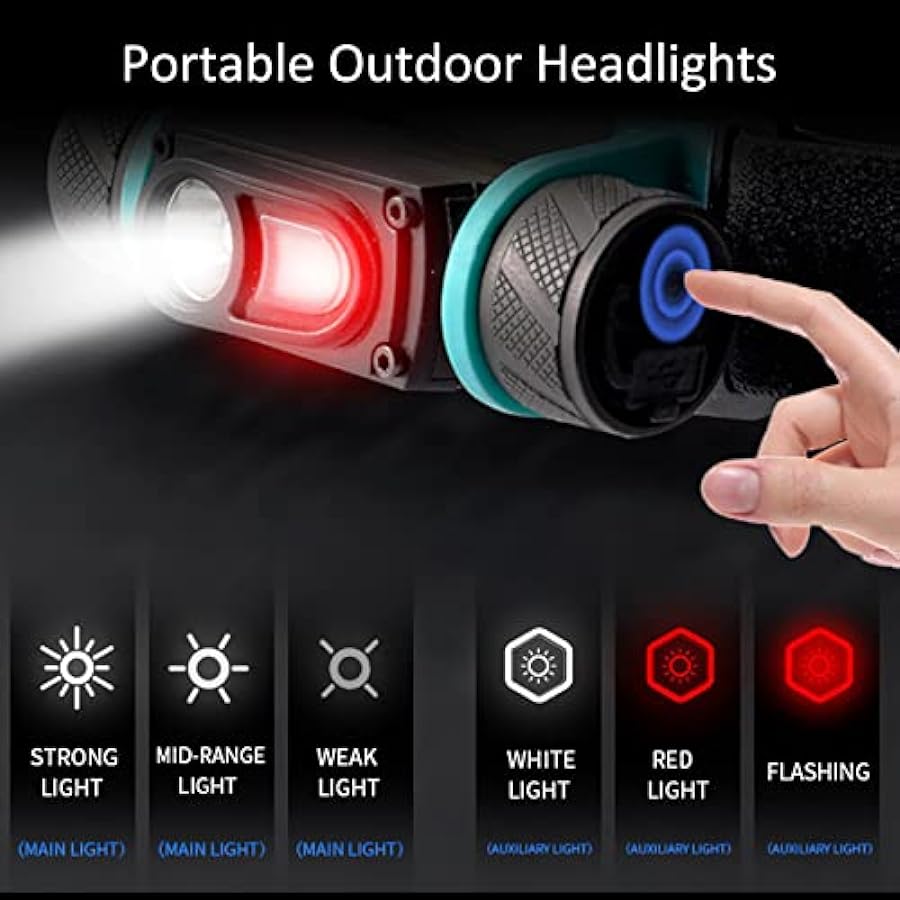 bello yaogohua Torcia Frontale a LED Ricaricabile USB per Campeggio, Lampada Frontale Super Luminosa Impermeabile Portalampada Rotante per Escursionismo All´aperto Corsa Riparazione Pesca Ciclismo disponibili