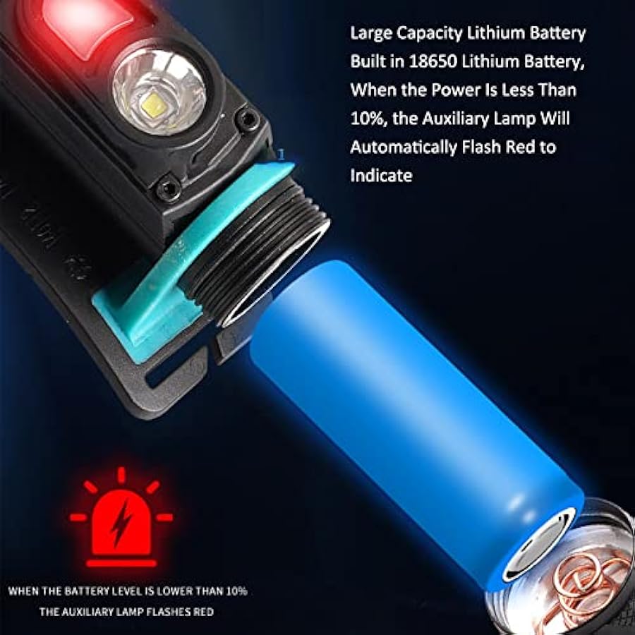 bello yaogohua Torcia Frontale a LED Ricaricabile USB per Campeggio, Lampada Frontale Super Luminosa Impermeabile Portalampada Rotante per Escursionismo All´aperto Corsa Riparazione Pesca Ciclismo disponibili